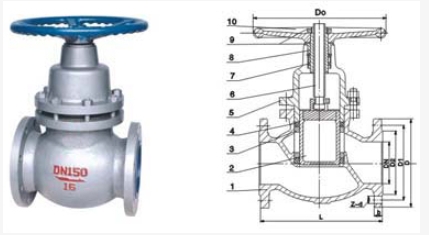 royalʼ88ƽ̨ʽբṹͼ